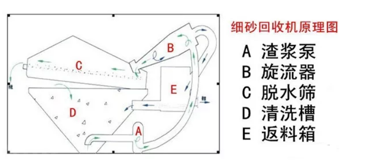 ��(x��)ɰ���ՙC(j��)�����ʵͣ�Ч�������@9��(g��)����Ҫ���ġ���